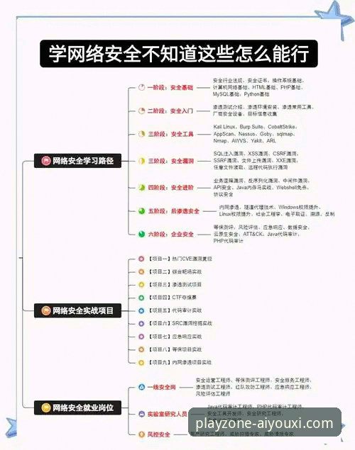 爱游戏平台安装流程深度评测：从下载到安全登录的完整指南